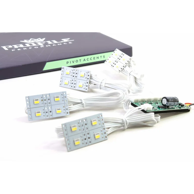 Universal: Profile Pivot Sequential DRL Boards